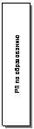 Text Box: РП по образованию
